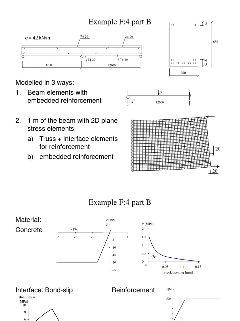 Beam Analysis with Reinforcement Methods | PDF | Teaching Methods ...