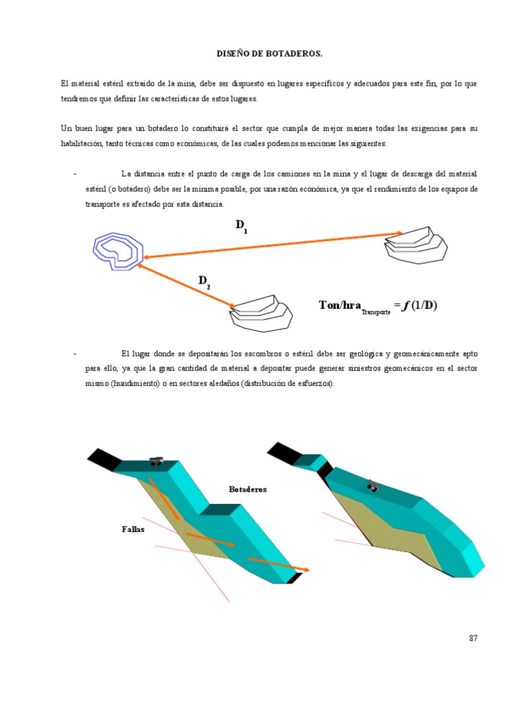 Diseño de Botaderos Mineros Eficiente | PDF | Minería | Topografía