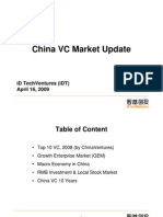 China VC Market Update (090416)