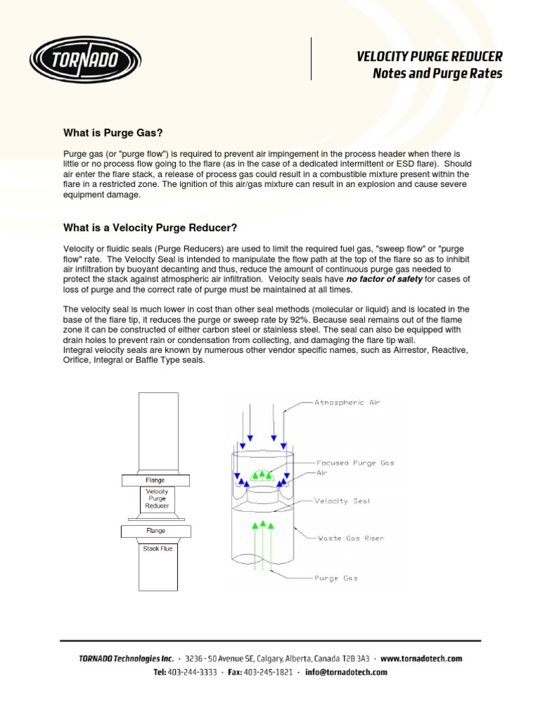 Flare Header Purge Rate Data Chimney Gases