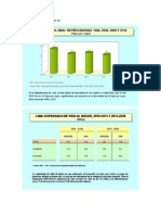 El Embarazo en Adolescentes en