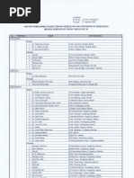 Download Daftar Nama Calon TKHI by wisnudrator SN16145518 doc pdf