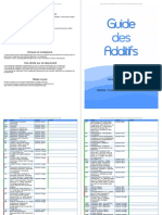 Guide Additif Tous Les Noms, Famille, Casher