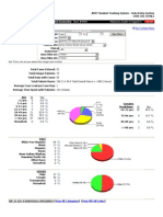 case logs graphical