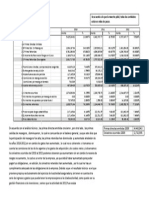 Analisis Tecnico