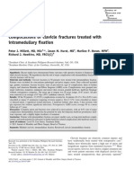 Complications of Clavicle Fractures Treated With Intramedullary Fixation