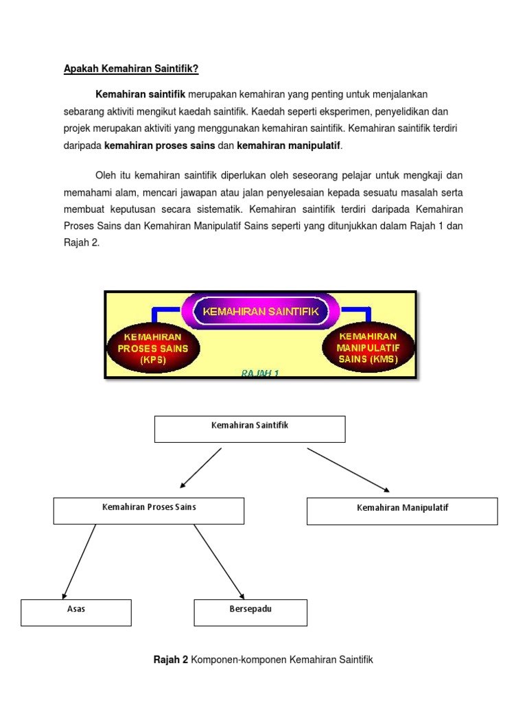 Apakah Kemahiran Saintifik Pdf
