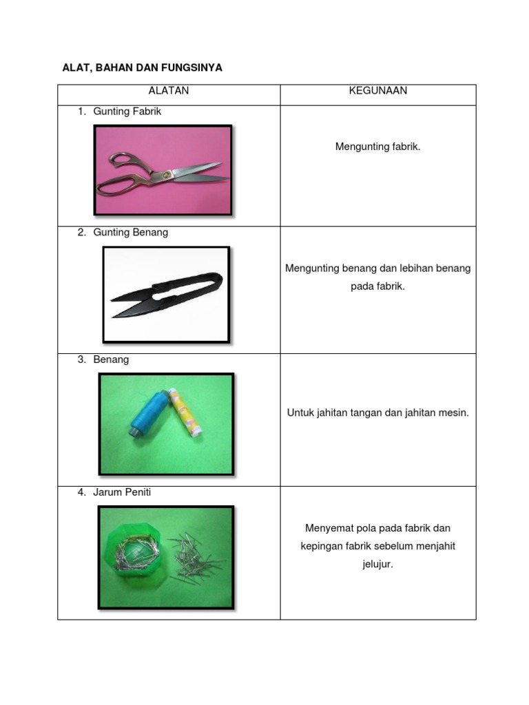 Alat Dan Fungsi Pdf