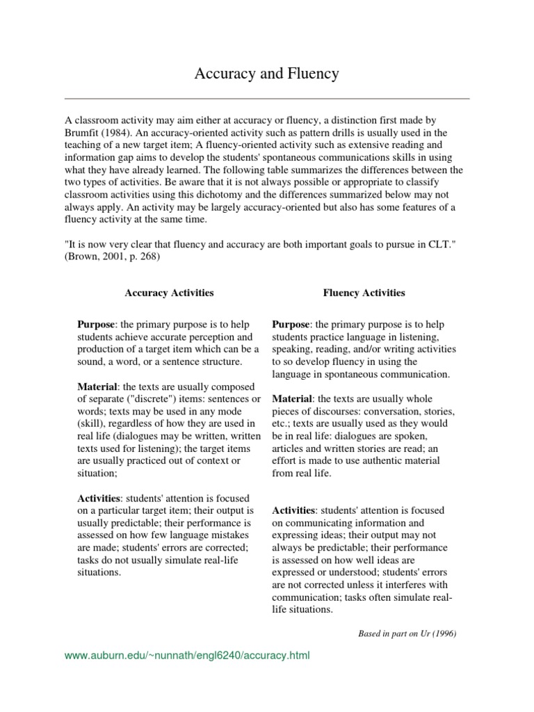 Accuracy and Fluency | PDF | Competence (Human Resources) | Fluency
