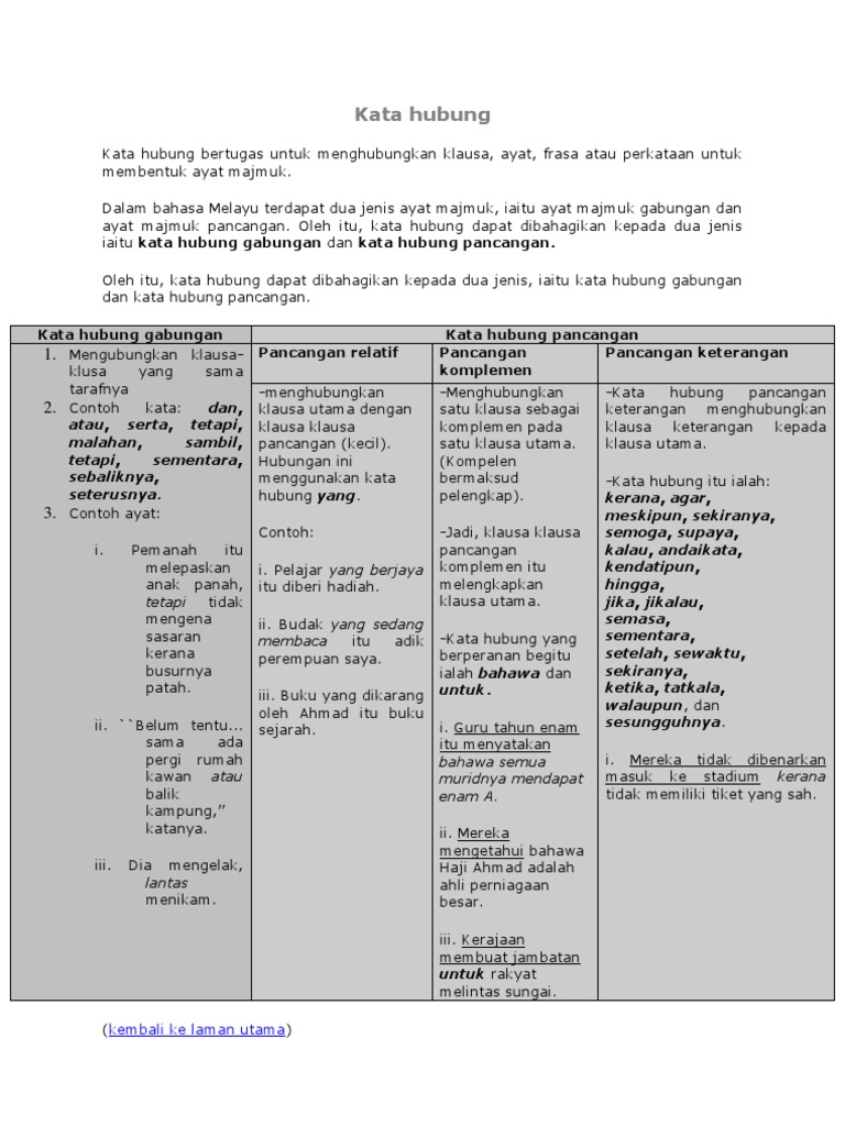 Kata Hubung
