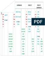 Esl Prin Tables 201381412813469