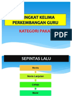 Peringkat Pakar Bagi Peringkat Perkembangan Guru Menurut Trotter 1988