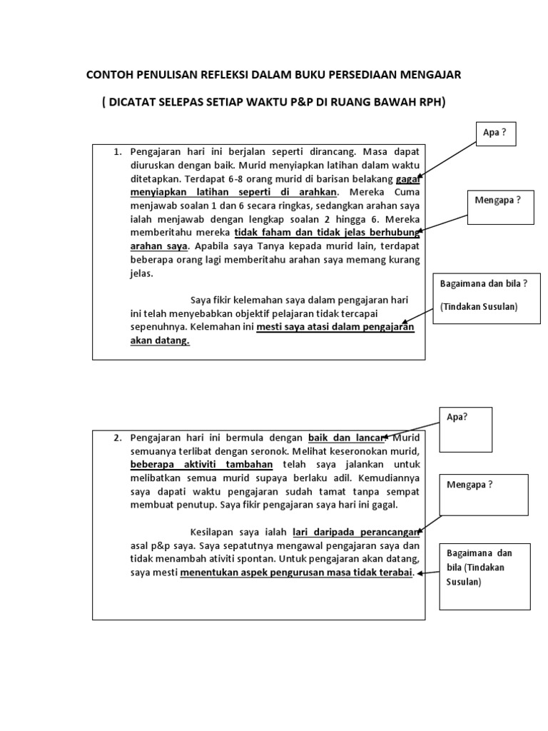 Contoh Refleksi Praktikum Pdf