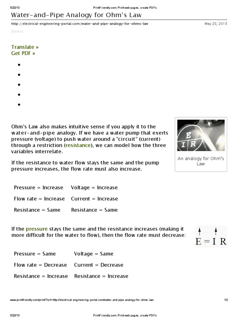 WaterandPipe Analogy For Ohm's Law PDF