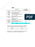 Iwrm Matrix