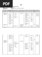 Download 03 Silabus by bione technofarm SN16158167 doc pdf