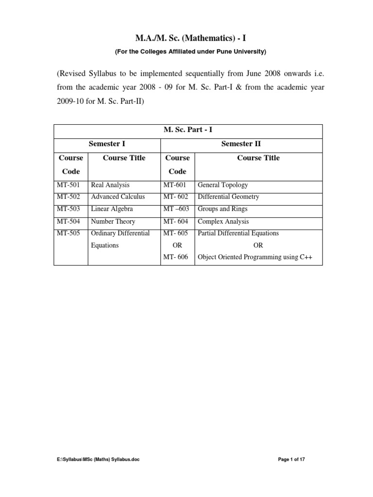 M.A. - M.Sc. Maths Syllabus | PDF | Teaching Methods & Materials