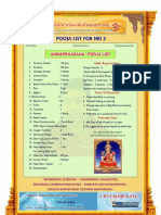 Annaprasana Puja List For Nri