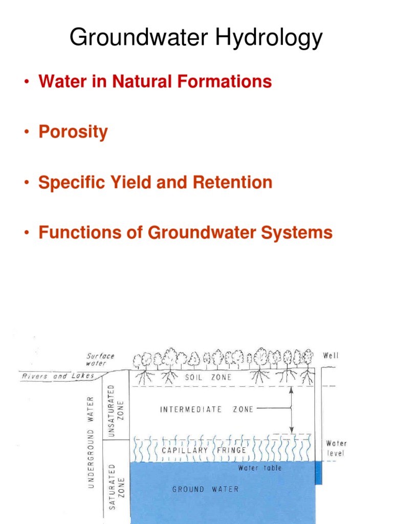 Groundwater Hydrology Overview | PDF | Aquifer | Groundwater