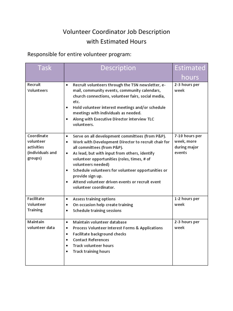 volunteer-coordinator-job-description-pdf-volunteering-recruitment