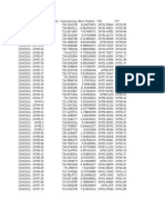 Copy of Excel Import Example