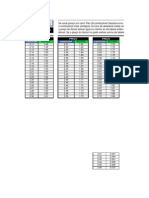 Planilha para Controle Pessoal