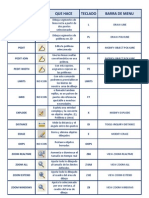 Atalhos AutoCAD-2014.pdf