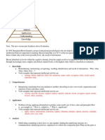 Bloom's Taxonomy