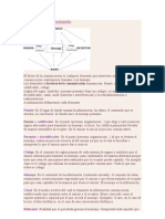 Factores de la comunicación.doc