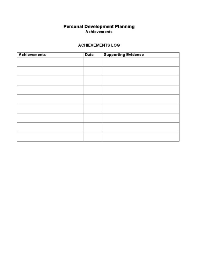 Personal Development Planning: Achievements | PDF | Business