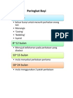 Perkembangan Kognitif & Bahasa (Peringkat & Teori PKK)