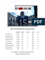 2013 CFL True Comp PCT Week 08