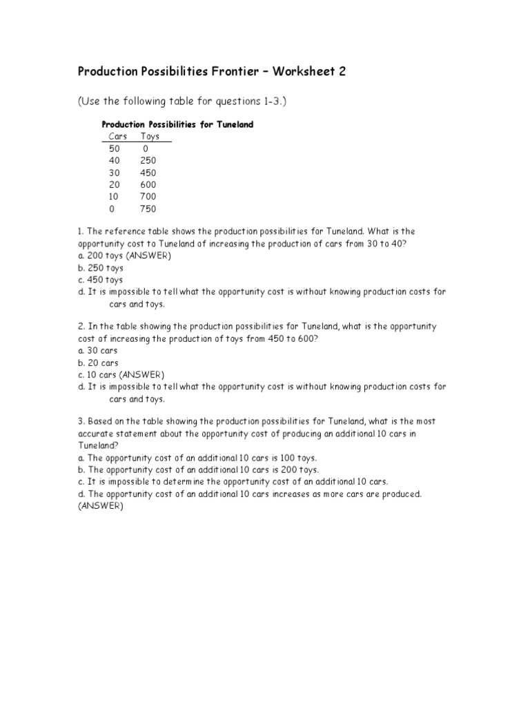 Production Possibilities Frontier - Worksheet | PDF | Industries |  Production And Manufacturing