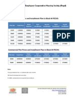 Pechs Islamabad Plots Prices and Installment Schedule