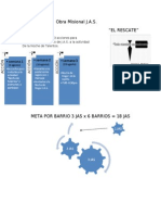 PLAN Obra Misional Jas