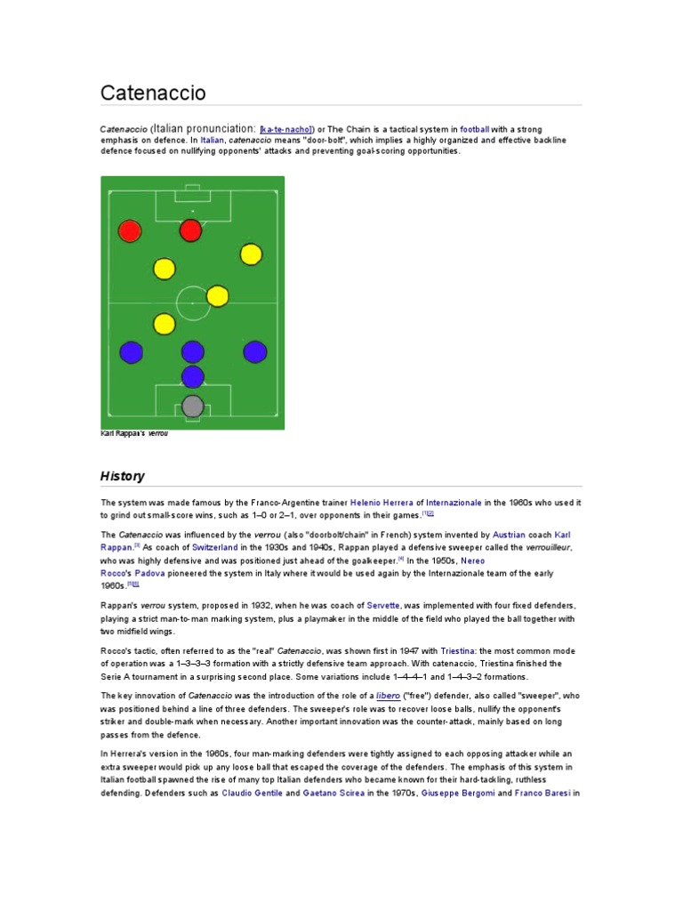 Understanding Catenaccio Tactics | PDF | Association Football ...