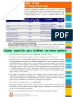 Uso Adequado Das Gorduras Alimentares