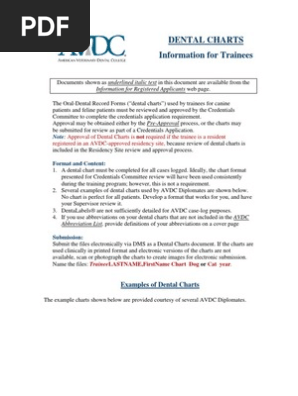 Dental Charts