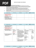 Download Silabus Mata Pelajaran Fisika Sma 4-6 Juli 2013 Hotel Mega Anggrek by Sidik Purnomo SN161795981 doc pdf
