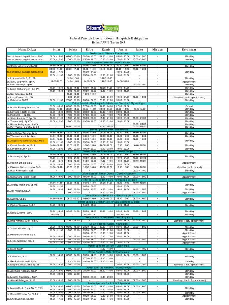 Jadwal Dokter Rs Siloam Ortodonsi Cabang Kedokteran Gigi