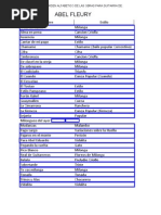 Pdf to excel converter