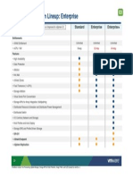 Vsphere 5.1 - What's New Sales Presentation