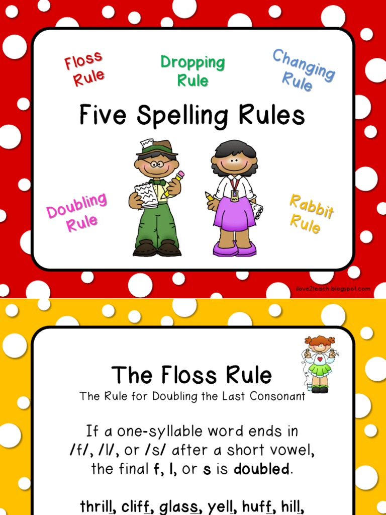 Five Spelling Rules Posters | PDF