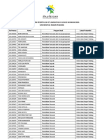 Daftar Calon Peserta SM-3T Angkatan III UNIPA Lulus Wawancara