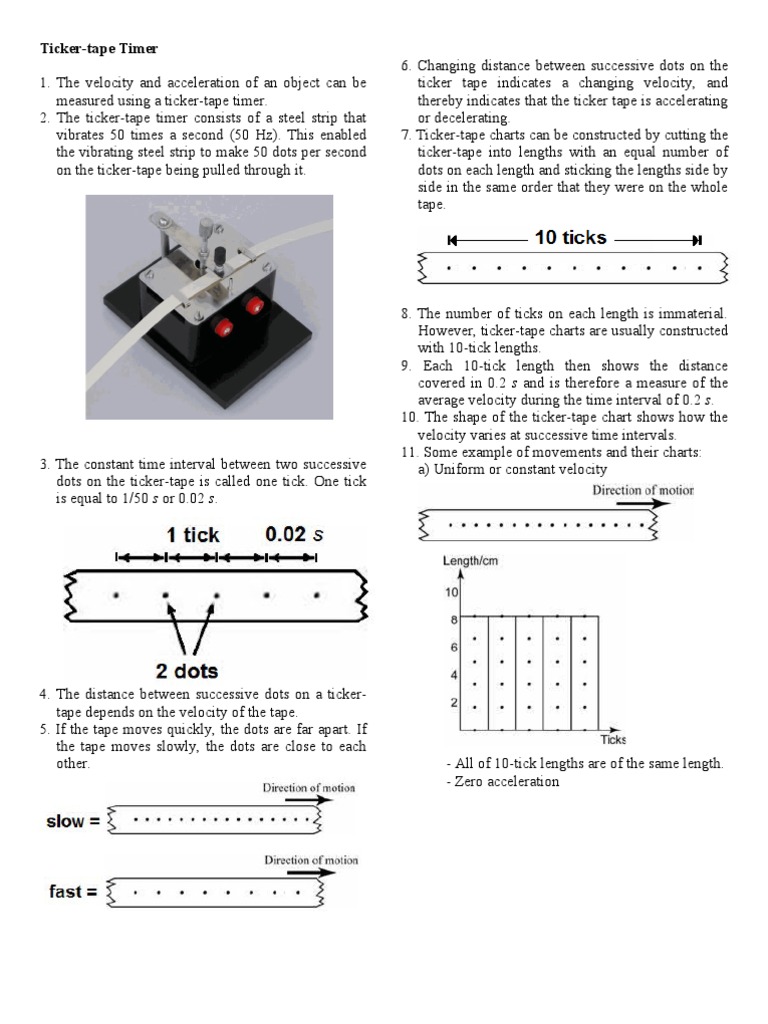 TickerTape Timer and Chart Acceleration Velocity
