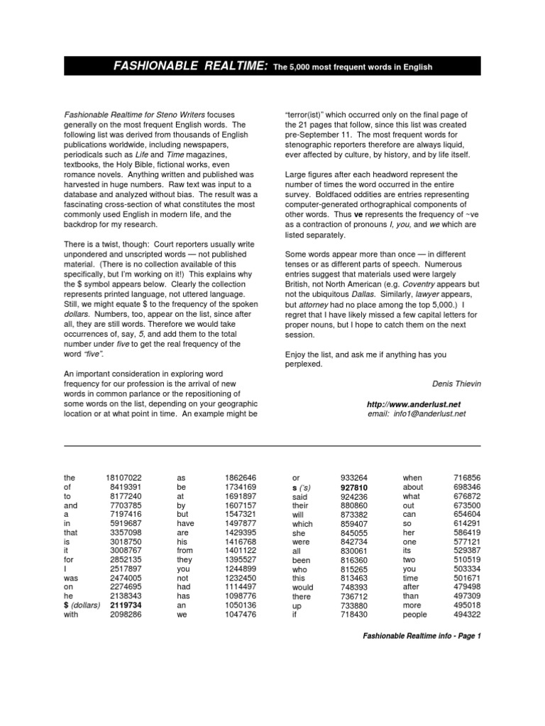 5000 Words Part Of Speech