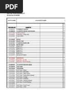 PV - CoA