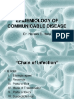 Epidemiology of Communicable Disease