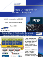 Configurable IP Platform For Network Analytics