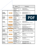  Formulas de Fisica